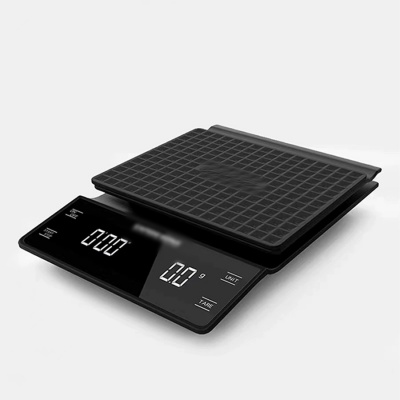 Coffee Scale